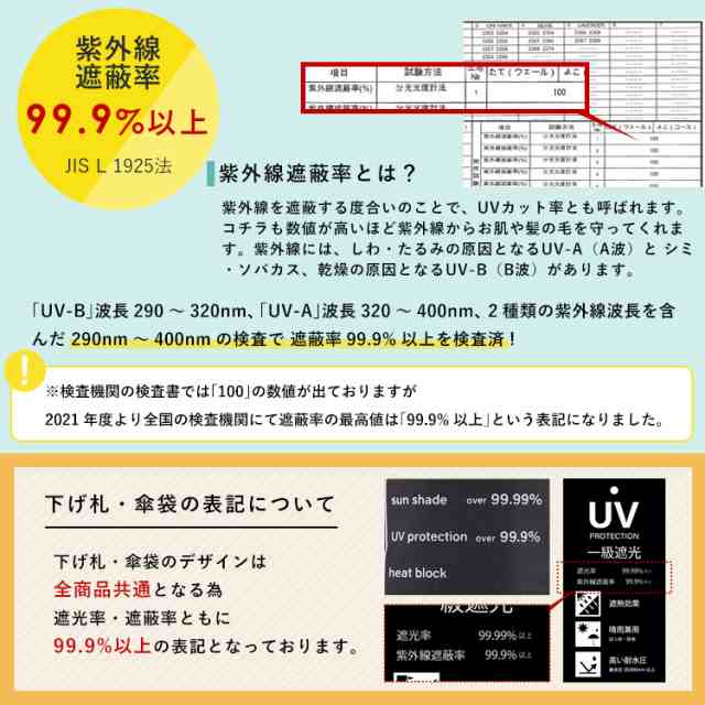 日傘 折りたたみ 完全遮光 超軽量 145g 遮光率100 UV遮蔽率99.9 一級遮光傘 晴雨兼用日傘 UVカット レディース 雨傘 遮熱効果  涼しい の通販はau PAY マーケット VitaFelice au PAY マーケット－通販サイト