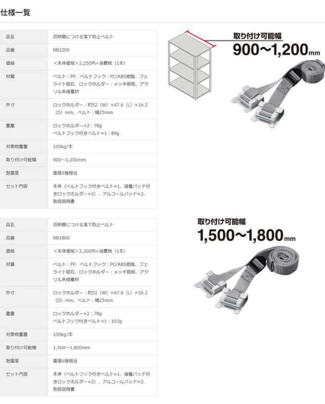 キングジム 収納棚につける落下防止ベルト＜取り付け可能幅900〜1,200