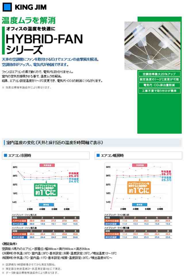 キングジム ハイブリッド・ファン FJR HBF-FJRCW/HBF-FJRSW コロナ対策