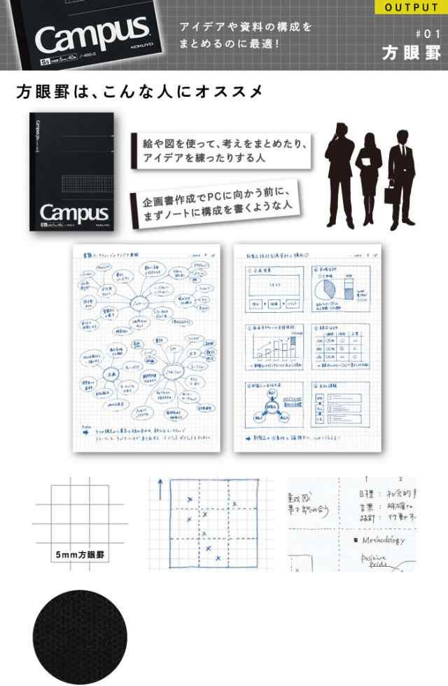 コクヨ 大人キャンパス キャンパスノート(方眼罫)＜セミB5/6号/80枚/5冊セット＞ ノ-8S5-Dの通販はau PAY マーケット -  ビジネスサプライセンター