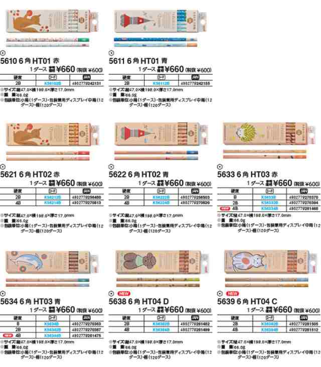 三菱鉛筆 かきかた鉛筆 hahatoco(ハハトコ)＜六角軸/12本＞ 学童鉛筆/かきかたえんぴつの通販はau PAY マーケット -  ビジネスサプライセンター