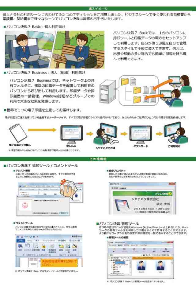 シヤチハタ パソコン決裁7 電子印鑑パック カスタム TFD-PC コロナ対策/感染症対策/ウイルス対策/テレワーク｜au PAY マーケット