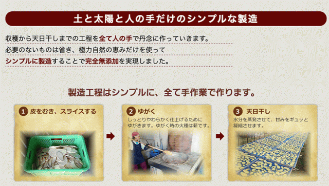 オーガニック おしゃぶー お試しセット 2袋入 離乳食 ベビーフード 干し芋 メール便の通販はau Pay マーケット 朝ごはん本舗