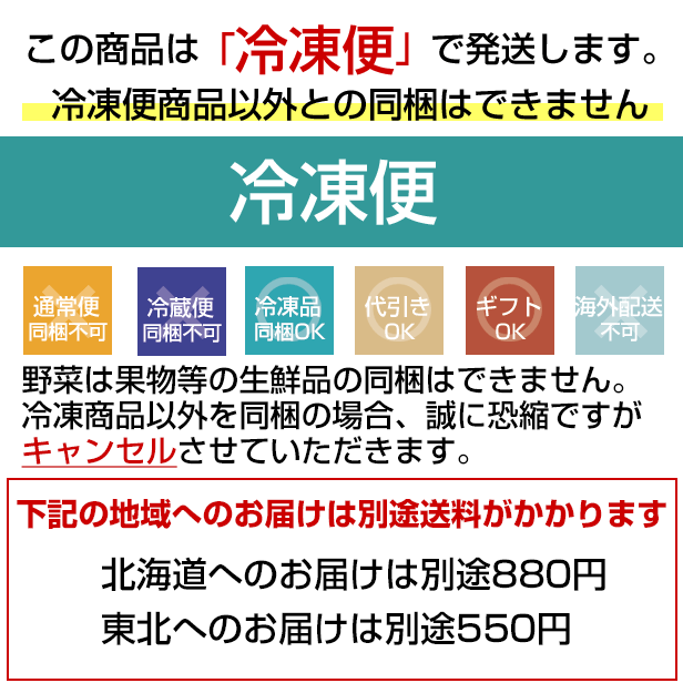 惣菜 バラエティセット 合計18袋入り 6種類×3袋入 少量サイズ 肉惣菜 惣菜セット ギフト 宮崎県産 冷凍の通販はau PAY マーケット -  朝ごはん本舗