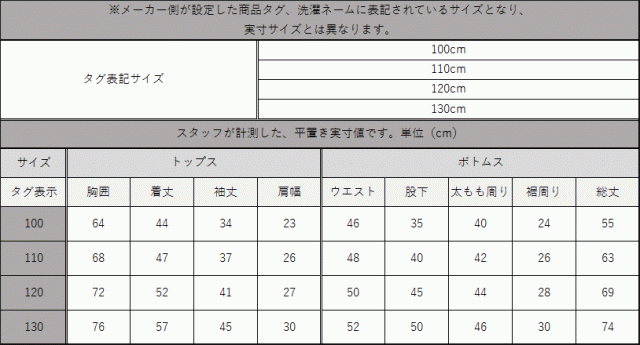1 スタートゥインクルプリキュア 変身 パジャマ キュアスター 100cm 110cm 120cm 130cm 03ピンク 2486195 Bandai バンダイ 女の子の通販はau Pay マーケット すまいるまこ店