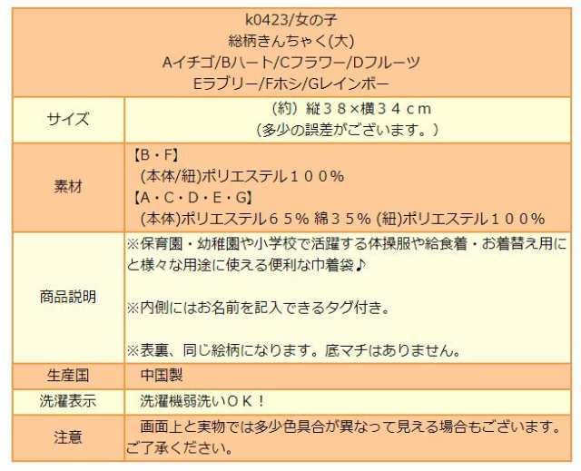 女の子 総柄001 きんちゃく 大 巾着 子供 Aイチゴ Bハート Cフラワー Dフルーツ Eラブリー Fホシ Gレインボー K0423 キッズの通販はau Pay マーケット すまいるまこ店