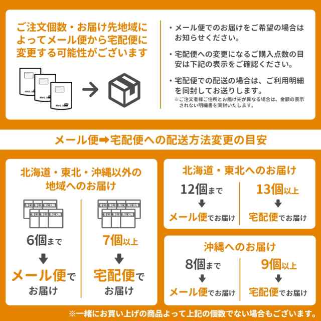 ごま物語＞プチプチ食感 ごまの栄養たっぷり♪ ごまたら ゴマタラ スティック 肴 ゴマ 胡麻 送料無料 ポイント消化 珍味 ゴマ物語 魚肉の通販はau  PAY マーケット - おいしいものショップ「海と太陽」