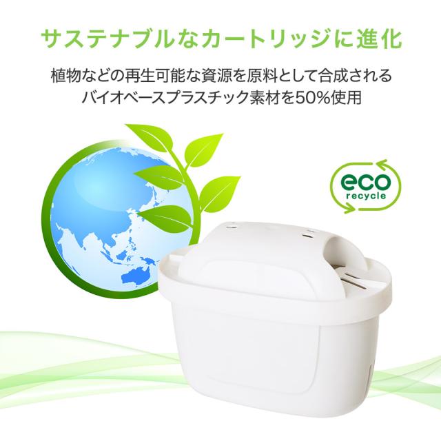 【商品レビューでポイント＋5％】 【並行輸入品】ブリタ カートリッジ マクストラ プロ 12個入 交換用 海外正規品 BRITA MAXTRA PRO フィルター カートリッジ ポット_3