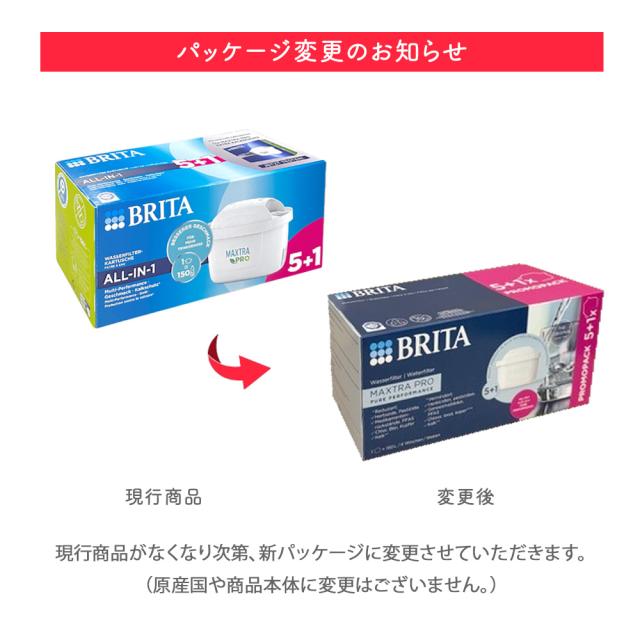 【商品レビューでポイント＋5％】 【並行輸入品】ブリタ カートリッジ マクストラ プロ 12個入 交換用 海外正規品 BRITA MAXTRA PRO フィルター カートリッジ ポット_4
