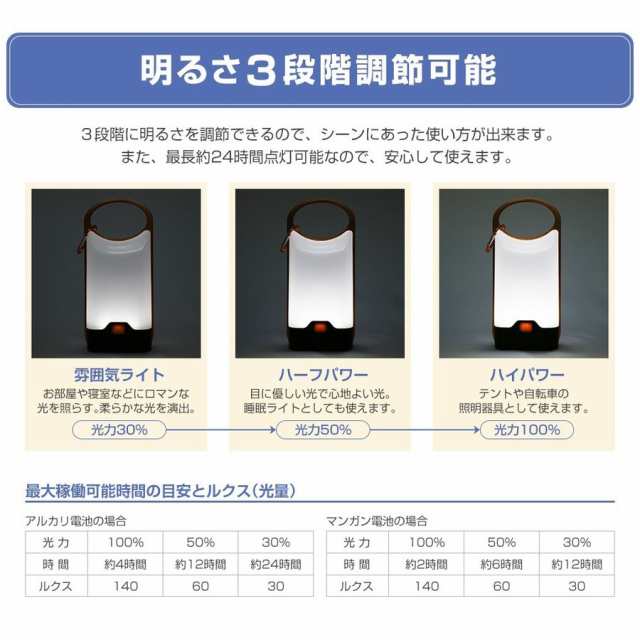 薄型 LEDランプ 防水 撥水 3段階 調整 アルミ 鉄 LED ランプ キャンプ 避難 インテリア 2色 アウトドア LEDライト ライト 照明  災害 防犯の通販はau PAY マーケット - MOBILE GARAGE au PAY マーケット店