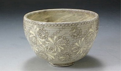 【送料無料】 京焼 清水焼 抹茶碗 捻華紋