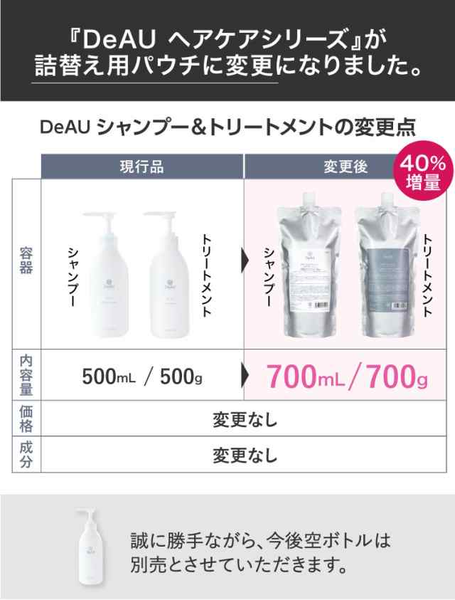 《 ノンシリコンシャンプー ＆ 洗い流すトリートメント 》 ヘアケア 700ｍL 各1本セット 低刺激 スカルプシャンプー 女性 男性 DeAU  デア｜au PAY マーケット