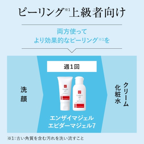 角質柔軟ジェル デルファーマ エンザイマジェル 28g 2本 エピダーマジェルサンプル ＆ お試し サンプル パウチ どちらか1包付き 選択不可 酵素ジェル 洗い流し用 ピーリング 角質 毛穴黒ずみケア ピーリングジェルパック 脂性肌 乾燥肌  ホームピーリング_7