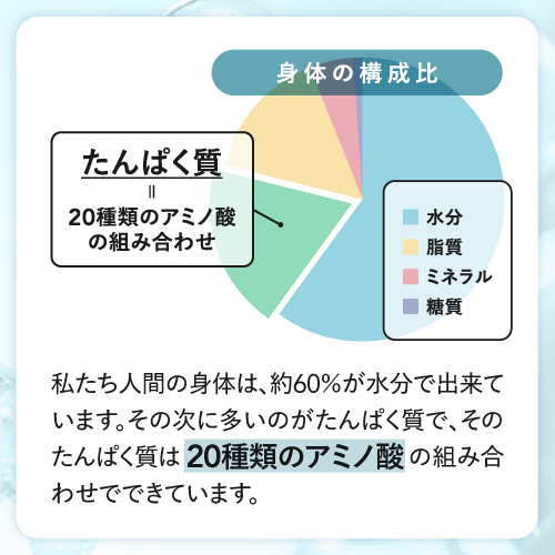 【3箱セット 15％OFF】 HGH エクセレント 15g×20袋 3個セット 医師監修 バランス配合 必須アミノ酸サプリ アミノ酸サプリ レスベラトロール アミノ酸ドリンク リジン グルタミン アルギニン オルニチン フェニルアラニン トリプトファン シトルリン_6