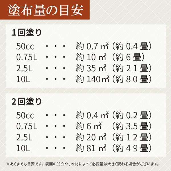 リボス カルデット 012 スプルース 2.5L_3