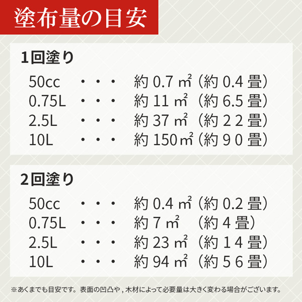 リボス タヤ 102 ブラック 2.5Lの通販は