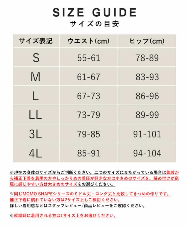 骨盤 ガードル 大きいサイズ ロングガードル ≪スーパーロング≫ 総レース ハイウエスト ヒップアップ 産後 補正下着 骨盤 ショーツ 骨｜au  PAY マーケット