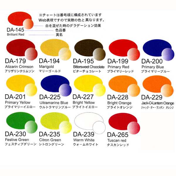 絵具 『デコアート アメリカーナ 2oz トスカナレッド DA265』ATHENA アシーナの通販はau PAY マーケット - 手芸と生地のユザワヤ