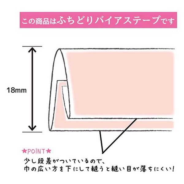 CP157 ｷｬﾌﾟﾃﾝ ふちどりフリーステープ