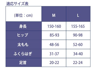 送料無料】着圧レギンス レディース 藍染着圧サポーター の通販はau