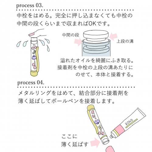 手作りキット ハーバリウムペン お好きなペンの色と素材が選べます 作り方説明書付き ボールペン ハーバリューム ドライフラワー の通販はau Pay マーケット 隠れ工房greenocean