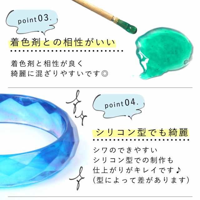 超透明 大容量UV-LEDレジン液 70g コスパ＆クオリティー最高峰・迷っ