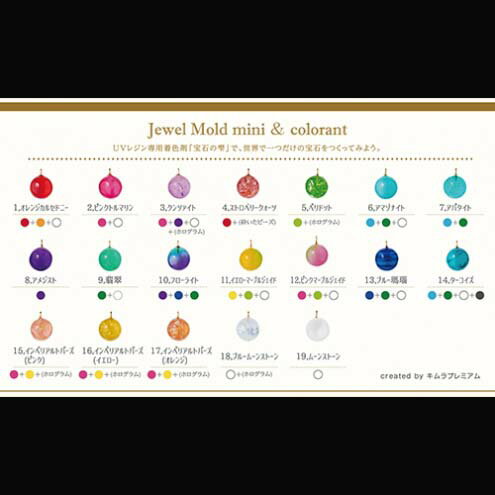 Uvレジン用着色剤 宝石の雫 3種 メルカリ