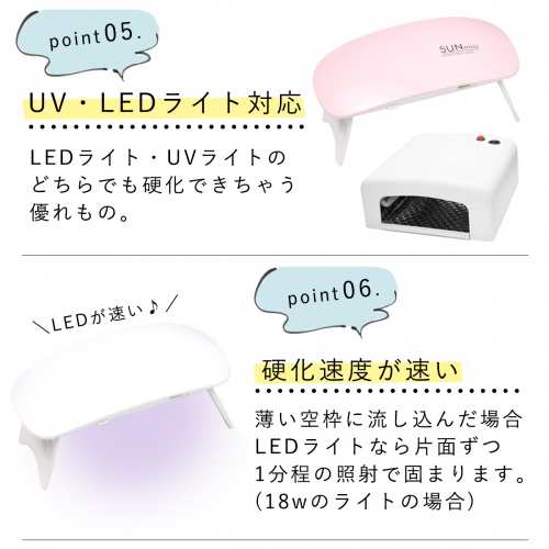 超改良【大容量UV-LEDレジン液】70g まさるの涙 サラサラタイプ