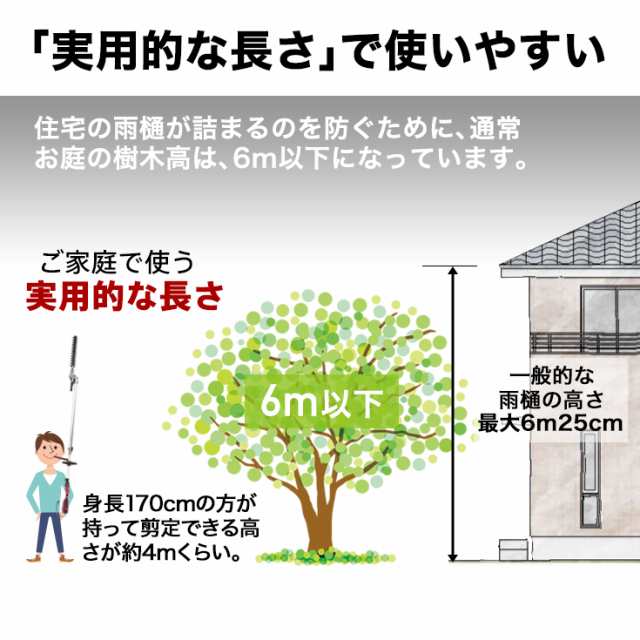 高枝切り 電動チェーンソー 刈払機 ナイロンカッター 草刈機 草刈り機