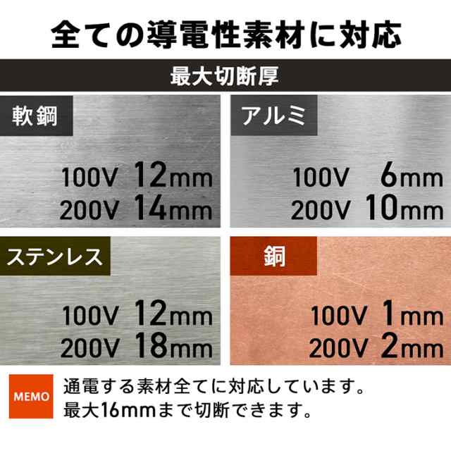 エアプラズマカッター インバーター パイロットアーク 100V/200V