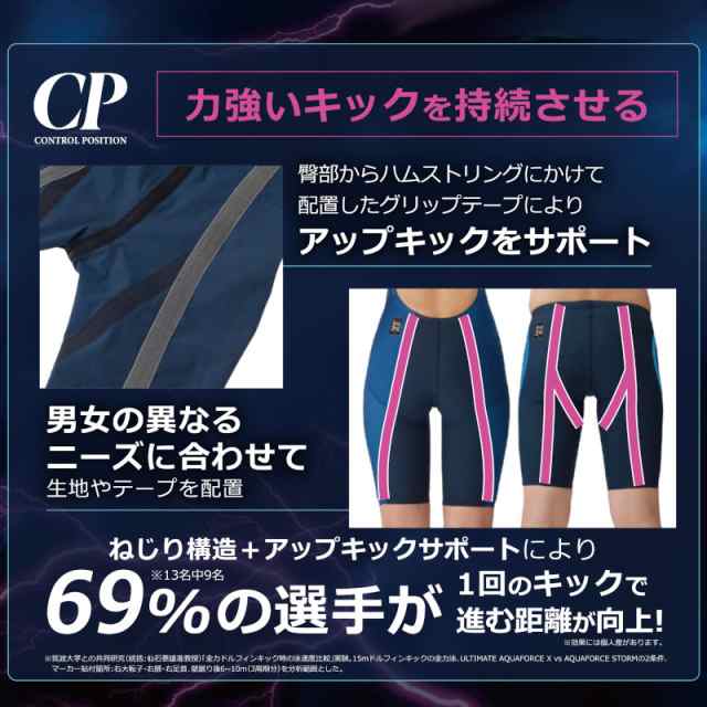 アリーナ(ARENA) 男性用 競泳水着 アクアフォースストーム CP メンズ