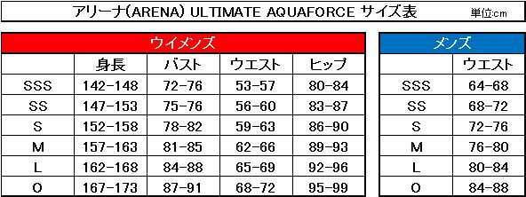 アリーナ　アルティメットアクアフォースＸ　Mサイズ