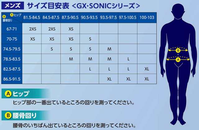 ミズノ(MIZUNO) 男性用 競泳水着 GX-SONIC IV MR メンズハーフスパッツ