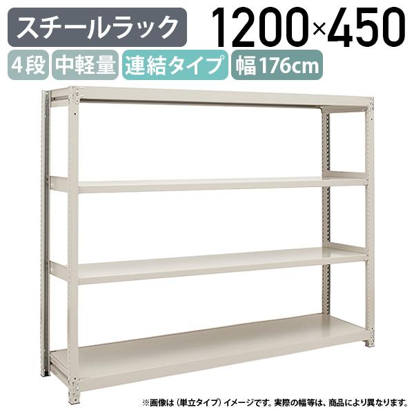 TRUSCO M3型中量棚 1500X471XH1500 6段 単体 免震樹脂ベース付 ネオグレー ( M3-5556SFC NG ) トラスコ中山(株) TRUSCO スチールラック M3型中量棚 1500X721XH900 3段 単体 ネオグレー