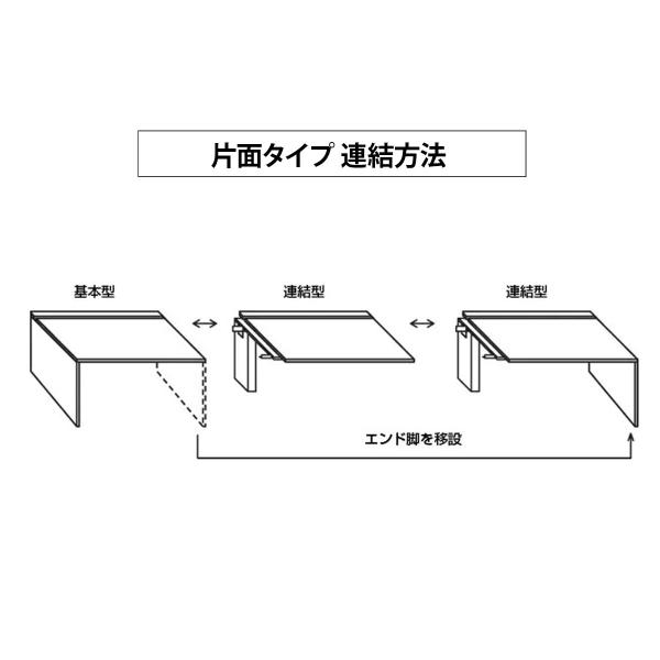 国内メーカー品 モルノート ベンチデスク 指紋レス片面タイプ 連結型 W1400 D715 H720 会議机 長机 フリーアドレス 受注生産 代引不可 法人宛限定 NA-MF1407-Rの通販は 国内メーカー品 モルノート ベンチデスク 指紋レス片面タイプ 連結型 W1400 D715 H720 会議机 長机 フリーアドレス 受注生産 代引不可 法人宛限定 NA-MF1407-Rの通販は