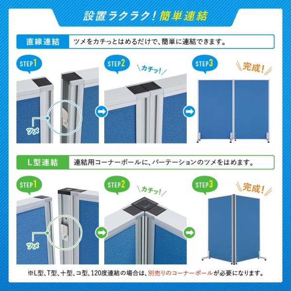 パーテーション ローパーテーション H1600 W1200 パーティション 間仕切り クロス貼り 布貼り 衝立 オフィス 法人宛限定 PN1216の通販は