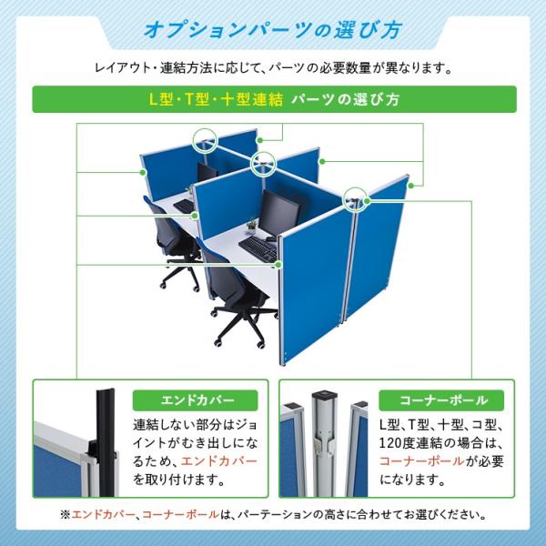 パーテーション ローパーテーション H1600 W1200 パーティション 間仕切り クロス貼り 布貼り 衝立 オフィス 法人宛限定 PN1216の通販は