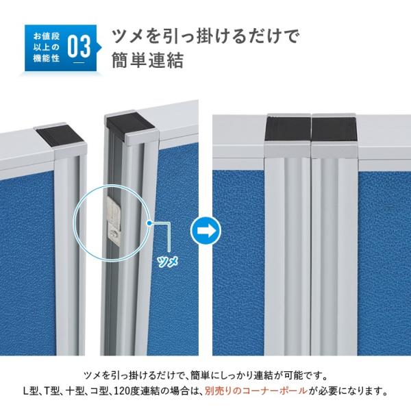 パーテーション ローパーテーション H1600 W1200 パーティション 間仕切り クロス貼り 布貼り 衝立 オフィス 法人宛限定 PN1216の通販は