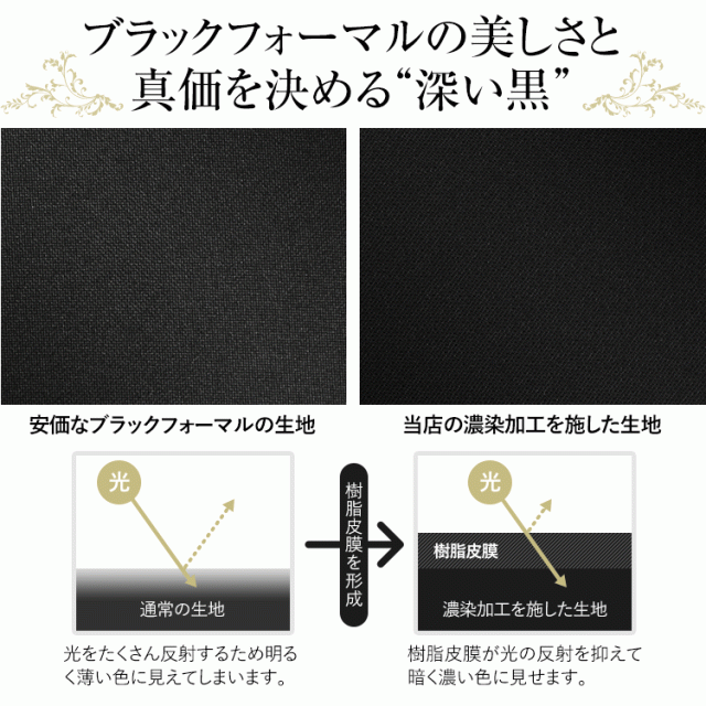 【ドラマ「大病院占拠」筒井真理子さん着用】 喪服 レディース ブラックフォーマル 礼服 大きいサイズ ロング丈 オールシーズン スーツ 日本製生地 フォーマル ブラウス スカート ロング七五三 卒業式 入学式 法事 女性 30代 40代 50代 春 夏 秋 冬 送料無料 YB-1488の通販は