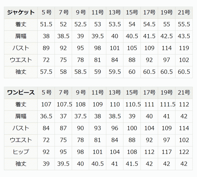 30代 40代 50代のおしゃれなブラックフォーマル 喪服 礼服 レディース 女性用 母 ママ セレモニー ワンピース 大きいサイズ Dw04 1 2の通販はau Pay マーケット Nina S ニナーズ