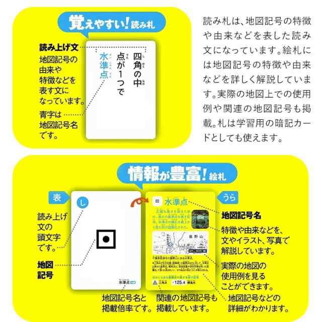 学研 地図記号かるた 知育玩具 カルタ カードゲーム 日本地図 社会 地理 知育 玩具 おもちゃ 学習 教材 教具 遊具 教育 勉強 子供 子どもの通販はau Pay マーケット Nina S ニナーズ