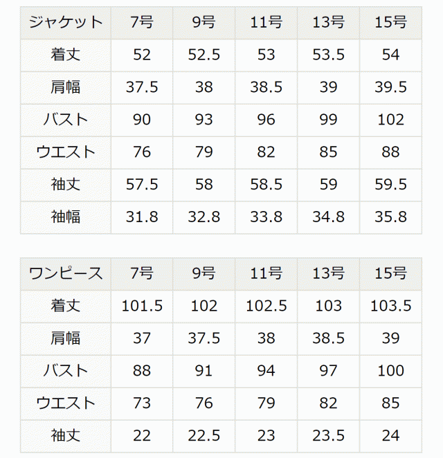 お受験 スーツ レディース お受験スーツ 母 紺 濃紺 ワンピース ジャケット 母親 ママ フォーマル 面接 説明会 学校見学会 参観日 服装 の通販はau Pay マーケット Nina S ニナーズ