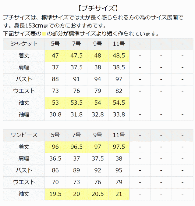福袋 お受験 スーツ ウール レディース お受験スーツ 母 合格5点セット 日本製 紺 濃紺 バッグ スリッパ 収納袋 ワンピース 母親 マの通販はau Pay マーケット Nina S ニナーズ