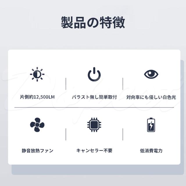 LED ヘッドライト H4 エディックス BE1/2/3/4/8系 H16.7〜H21.8 EDIX ランプ