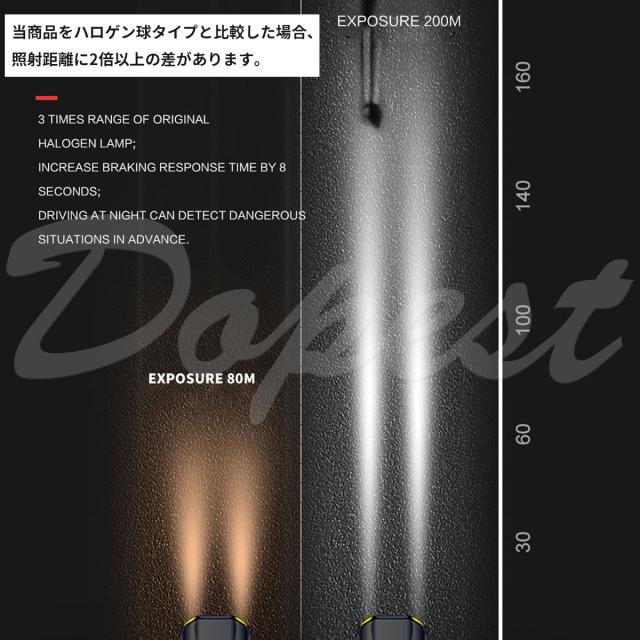 LED ヘッドライト H4 エディックス BE1/2/3/4/8系 H16.7〜H21.8 EDIX ランプ