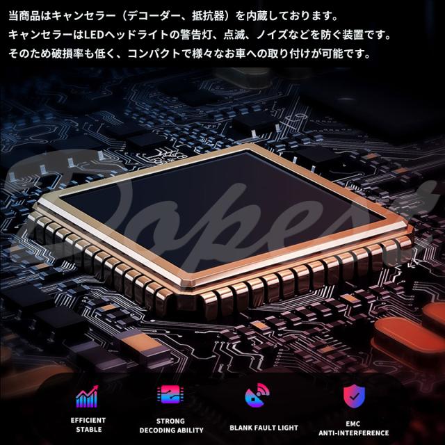LED ヘッドライト H4 エディックス BE1/2/3/4/8系 H16.7〜H21.8 EDIX ランプ