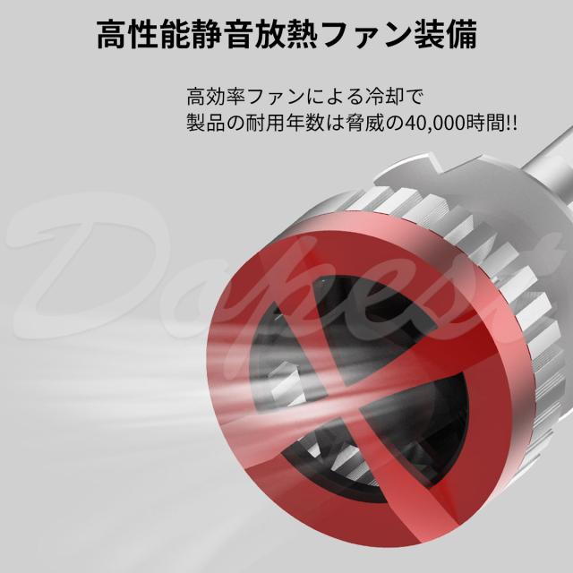 LED ヘッドライト H4 エディックス BE1/2/3/4/8系 H16.7〜H21.8 EDIX ランプ