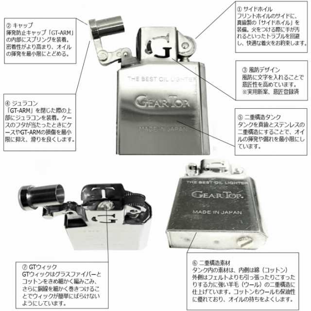 オイルライター ギアトップ 限定888個 文久永宝 日本製 ライター かっこいい 本物の古銭 アンティーク ブラス ミラー 重厚 国産品 の通販はau Pay マーケット Zippo ライター タバコケース 喫煙具のハヤミ Au Pay マーケット店