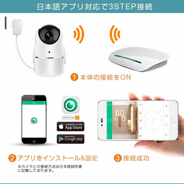 ネットワークカメラ Wifi ベビーカメラ 防犯カメラ 暗視 監視 小型 ペットカメラ Ipカメラ スマホ タブレット Iphone Ipadの通販はau Pay マーケット 町のお店