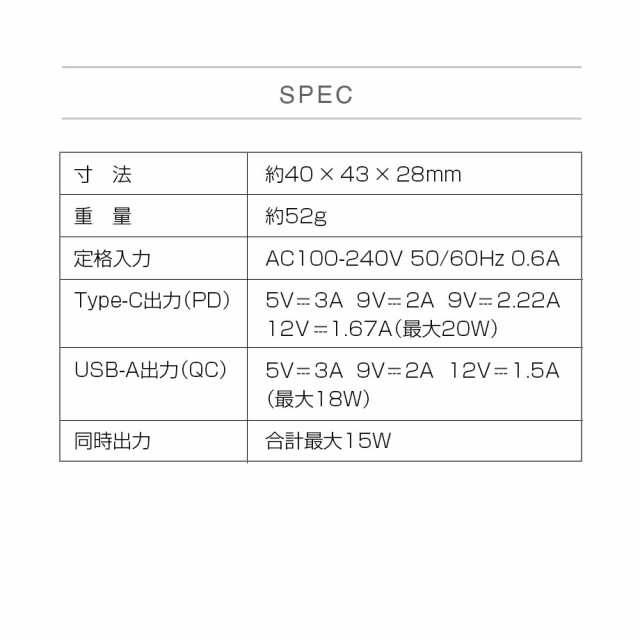 iPhone12対応 20W USB PD 充電器 Type-C QC3.0 急速充電 ACアダプター 合計出力15W 折りたたみ式プラグ Pro  Max mini iPad Galaxy Androiの通販はau PAY マーケット - 町のお店